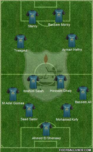 ENPPI Club Formation 2015