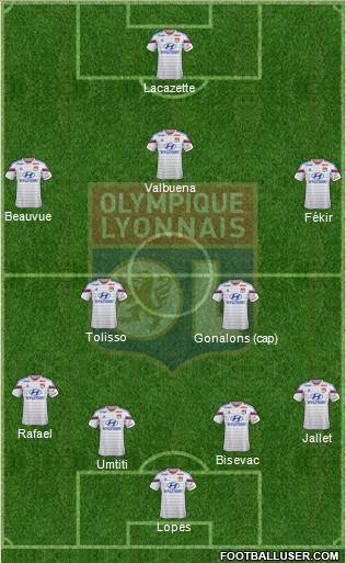 Olympique Lyonnais Formation 2015