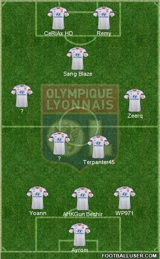 Olympique Lyonnais Formation 2015