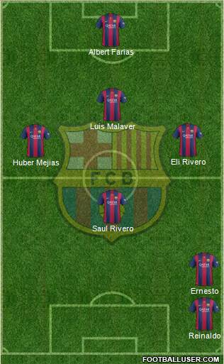 F.C. Barcelona Formation 2015