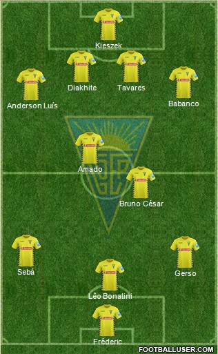 Estoril Praia Futebol - SAD Formation 2015