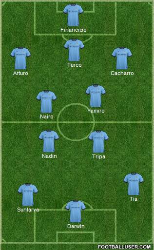 Manchester City Formation 2015