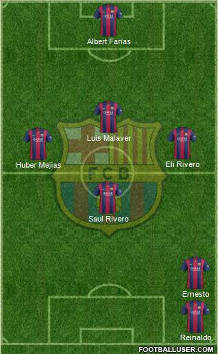 F.C. Barcelona Formation 2015