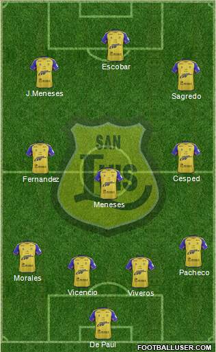 CD San Luis S.A.D.P. Formation 2015