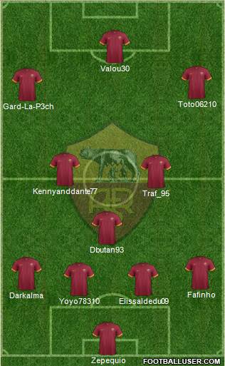 AS Roma Formation 2015