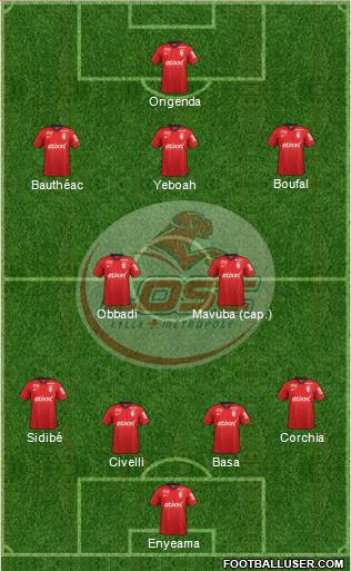 LOSC Lille Métropole Formation 2015