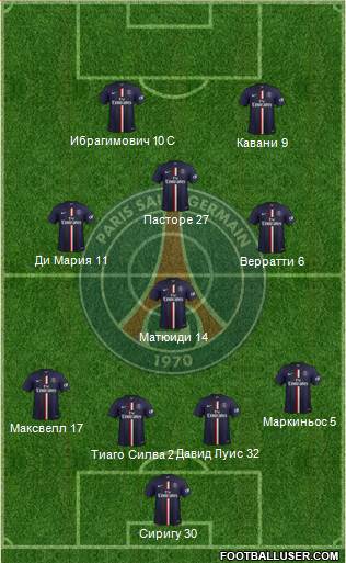 Paris Saint-Germain Formation 2015