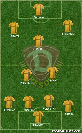 SG Dynamo Dresden Formation 2015