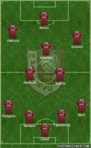 FK Sarajevo Formation 2015