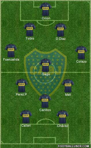 Boca Juniors Formation 2015