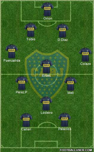 Boca Juniors Formation 2015