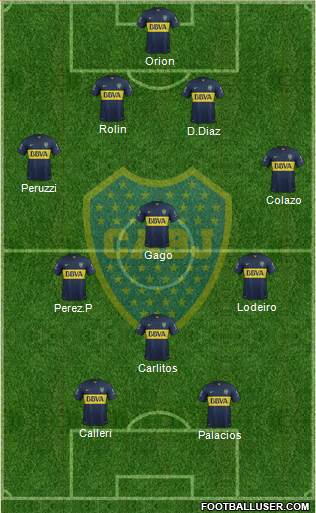 Boca Juniors Formation 2015