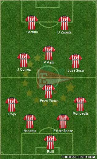 Estudiantes de La Plata Formation 2015