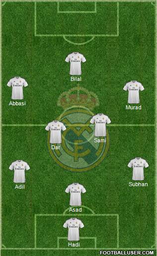 Real Madrid C.F. Formation 2015