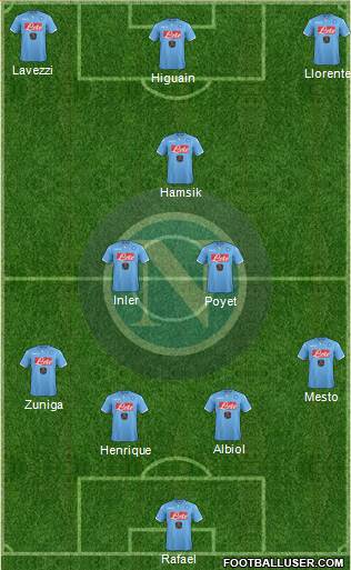 Napoli Formation 2015