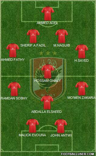 Al-Ahly Sporting Club Formation 2015