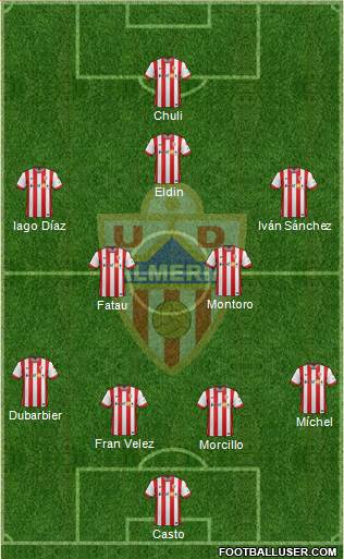 U.D. Almería S.A.D. Formation 2015