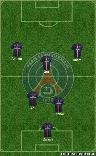 Paris Saint-Germain Formation 2015