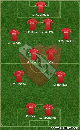 Independiente Formation 2015