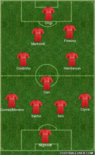 Liverpool Formation 2015