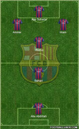 F.C. Barcelona Formation 2015
