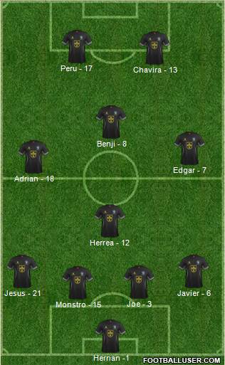 Bury Formation 2015