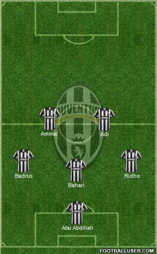 Juventus Formation 2015