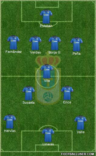 Real Oviedo S.A.D. Formation 2015