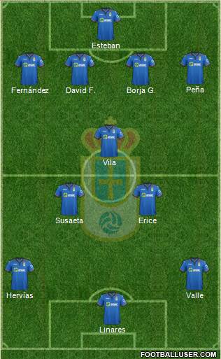 Real Oviedo S.A.D. Formation 2015