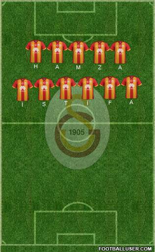Galatasaray SK Formation 2015