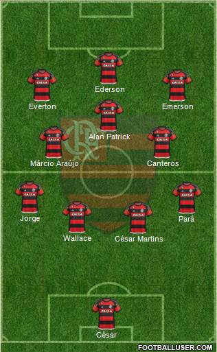 CR Flamengo Formation 2015