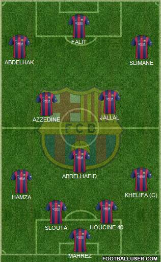 F.C. Barcelona B Formation 2015