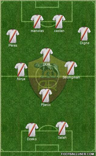 AS Roma Formation 2015