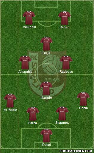 FK Sarajevo Formation 2015