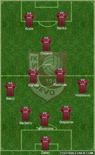 FK Sarajevo Formation 2015