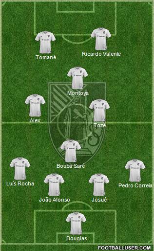 Vitória Sport Club Formation 2015