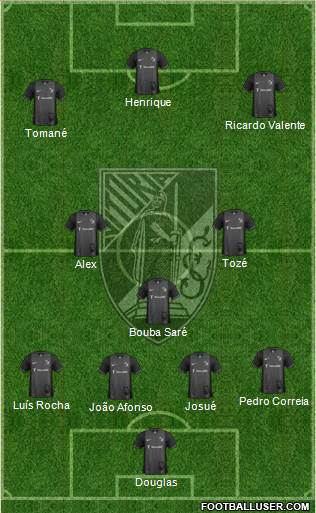 Vitória Sport Club Formation 2015