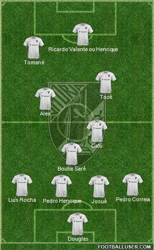 Vitória Sport Club Formation 2015