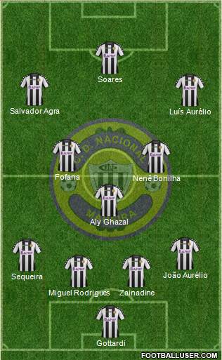 Clube Desportivo Nacional Formation 2015