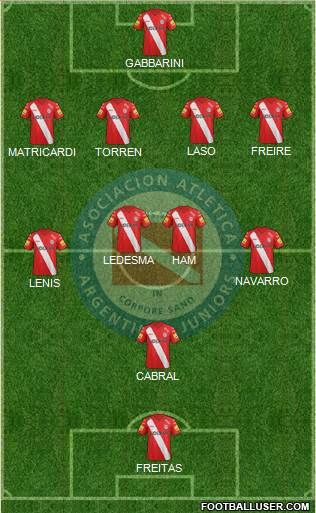 Argentinos Juniors Formation 2015