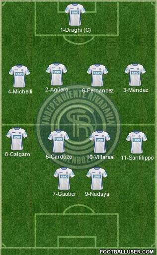Independiente Rivadavia de Mendoza Formation 2015