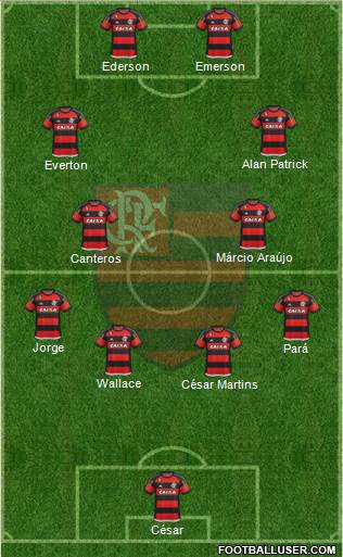 CR Flamengo Formation 2015