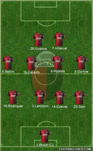Colón de Santa Fe Formation 2015