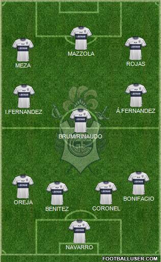 Gimnasia y Esgrima de La Plata Formation 2015