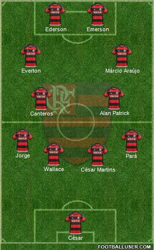 CR Flamengo Formation 2015
