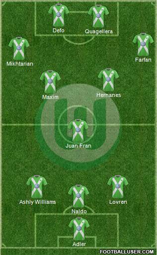 VfL Wolfsburg Formation 2015