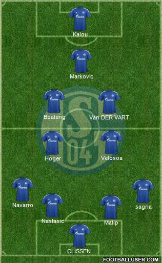 FC Schalke 04 Formation 2015