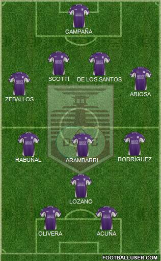 Defensor Sporting Club Formation 2015