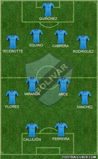 C Bolívar Formation 2015