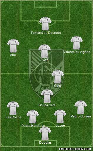 Vitória Sport Club Formation 2015
